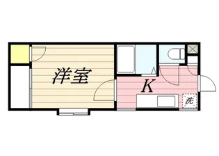 メルクス平尾【2階】の間取り