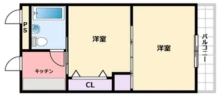 アルカディアマーユ【1階】の間取り