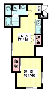 サンパレス【2階】の間取り