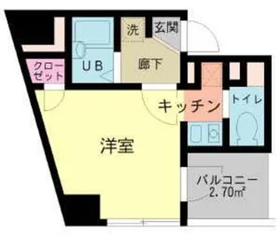 ポートフォリオ千住【3階】の間取り