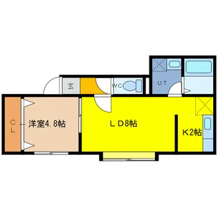 セイル千歳【2階】の間取り
