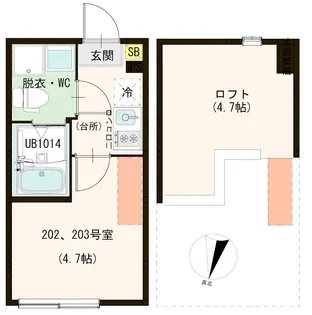 森テラス 青井【2階】の間取り