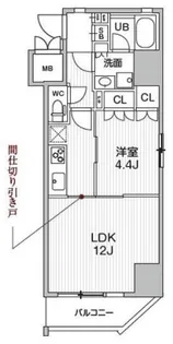 シーズンフラッツ浅草【5階】の間取り