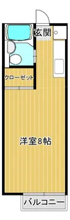 ニュー栃木ハイツ5号【1階】の間取り