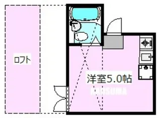 グローウェルス西ヶ原【2階】の間取り
