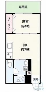 エスポワール墨江【1階】の間取り
