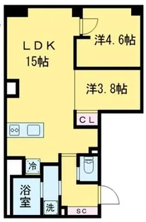 Es Grande尾久ザ・プレミア【3階】の間取り