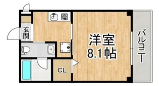 エイワンコート大和田【1階】の間取り