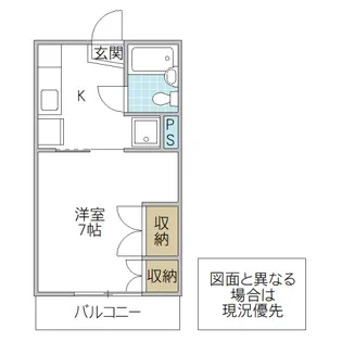ウィンズ8【2階】の間取り