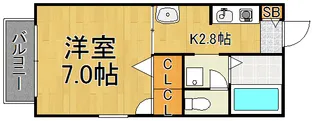 福岡県春日市須玖北7【アパート】の間取り