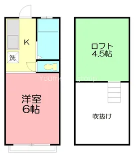 ラソネット石田【2階】の間取り