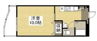 1Kの間取り画像