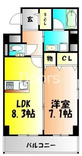 岡山県岡山市北区東古松1【マンション】の間取り