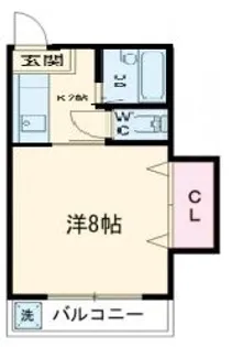 井上ビル【2階】の間取り