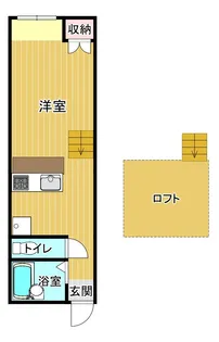 ハイネスイヌイIII【1階】の間取り