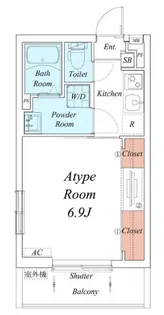 リブリ・フォンターナ【2階】の間取り