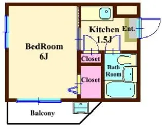 ジュネス荏原【2階】の間取り