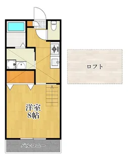 神奈川県横浜市鶴見区岸谷1【アパート】の間取り