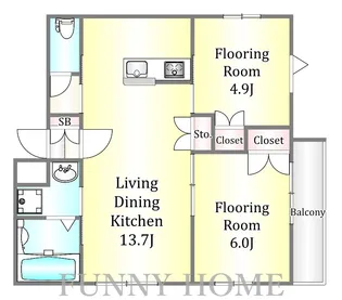 ラ・メゾン多摩川緑地【3階】の間取り