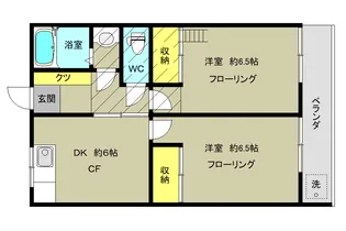 パレスプルミエ【2階】の間取り