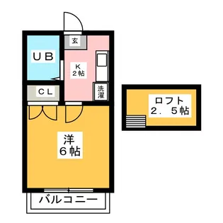 エクセル八田I【2階】の間取り