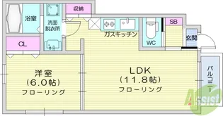 City福田町【1階】の間取り