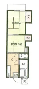 第2楽々荘【1階】の間取り