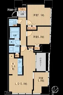 ザ・神宮前レジデンス【8階】の間取り