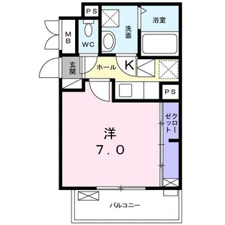 ベル フルーフI【1階】の間取り