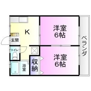 鈴木コーポA棟【2階】の間取り