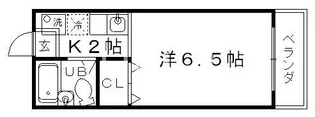 コーポ桐生【2階】の間取り