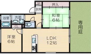 プチシャトレヴェール【1階】の間取り