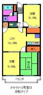 パークレーン【2階】の間取り
