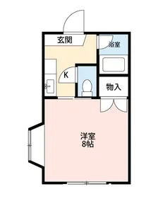 ストーンリバー八乙女【2階】の間取り