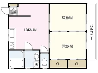 ビーンズアパート【2階】の間取り