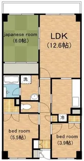 東京都世田谷区給田3【マンション】の間取り