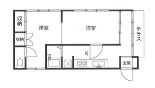 大沢荘【1階】の間取り