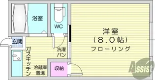 ファミーユ双葉ケ丘【2階】の間取り