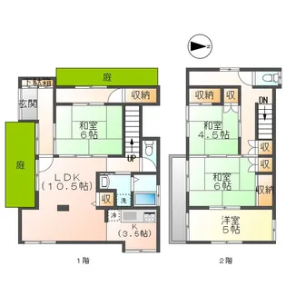 神奈川県川崎市幸区小向西町1【一戸建】の間取り