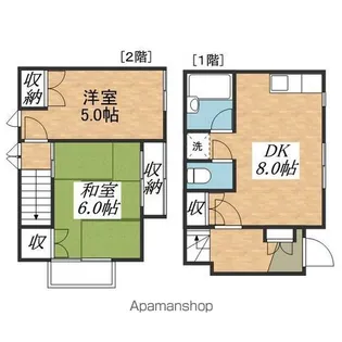 メゾン国分寺【1階】の間取り