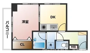 1DKの間取り画像