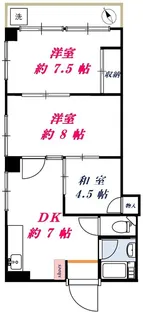 四谷軒第二経堂シティコーポ【3階】の間取り