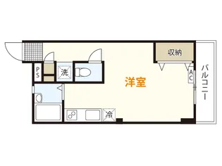 外田ビル【2階】の間取り