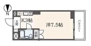 東京都渋谷区代々木3【マンション】の間取り