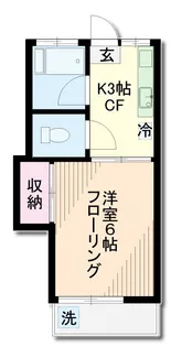 東京都世田谷区桜上水2【アパート】の間取り