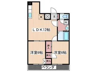 広島県広島市西区中広町2【マンション】の間取り