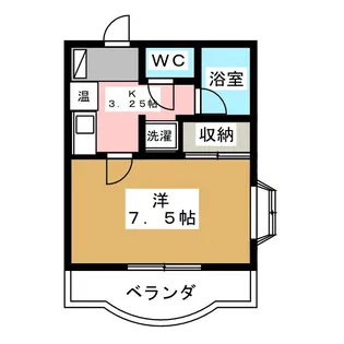 スカイガーデンオザワ【3階】の間取り