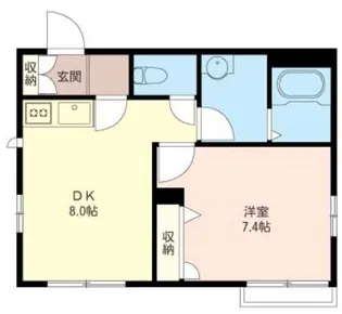 ヴィラ十条【2階】の間取り