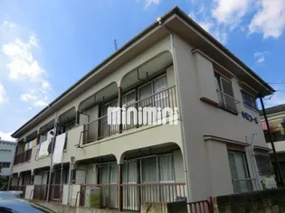 中島コーポの画像