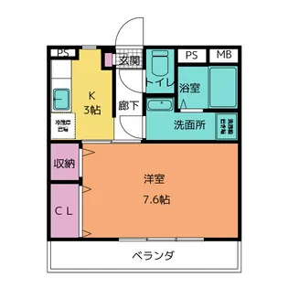 La Grande Arche【2階】の間取り